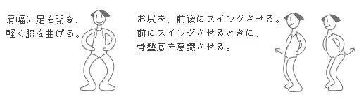 骨盤底の運動